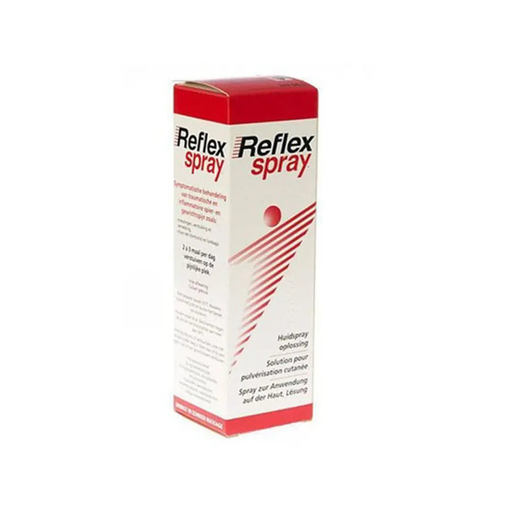 Reflex Spray (2X) - Reflexspraywebwinkel